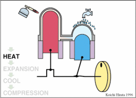 中国照搬以色列一绝招,靠自己造准核潜艇|燃料电池|斯特林|发动机