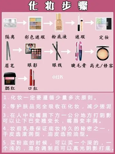 淡妆如何更好看～适合新手的化妆步骤 技巧_淡妆_化妆_化妆教程