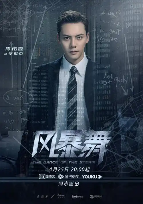 电影风暴舞43集全145gbmp4迅雷bt完整下载1080p已完结