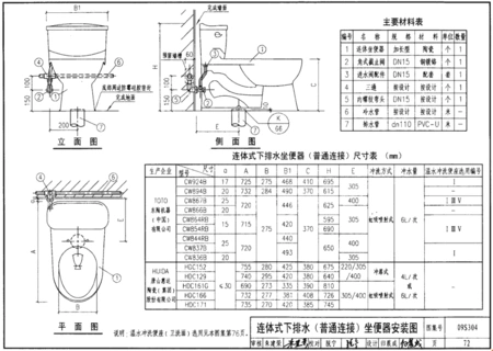 座便器安装的标准图集09s304-72