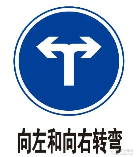 向左和向右转弯