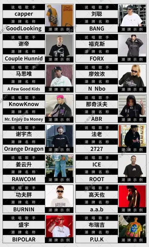 为什么rapper们都爱做潮牌上
