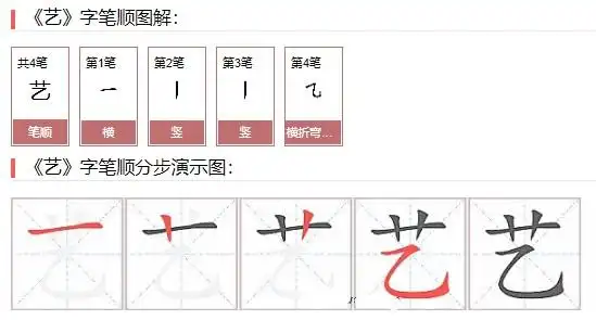 艺的笔顺笔画