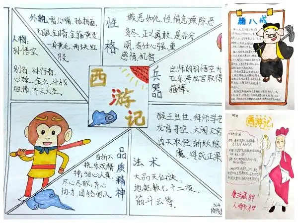 展人物卡片晓名著人物品百味人生五年级古典名著人物卡片阅读展示活动