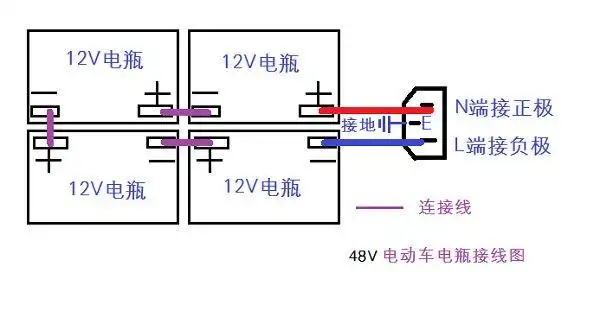 48伏电动三轮接线图