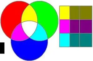 常用的十二颜色是什么