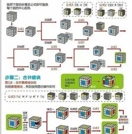 奇艺4阶魔方教程图纸帮你了解安排