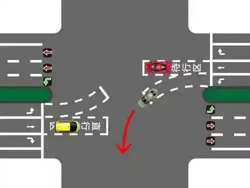 十字路口左转弯,老司机都转大弯,新手喜欢走小弯!