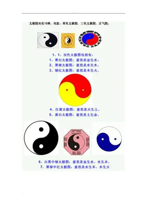 太极图知识与使用doc10页