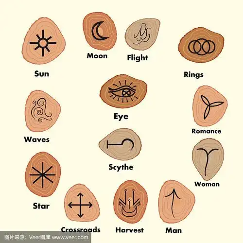 一套女巫符文,巫术占卜符号.古老的神秘符号,白色的.矢量插图.