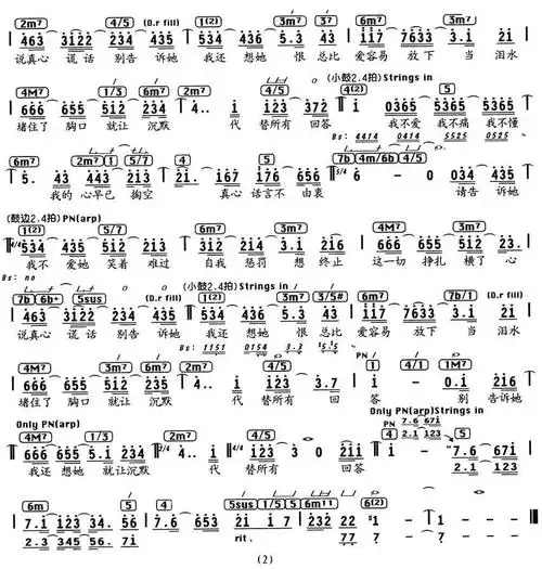 我还想她 编配 林俊杰 歌谱 简谱