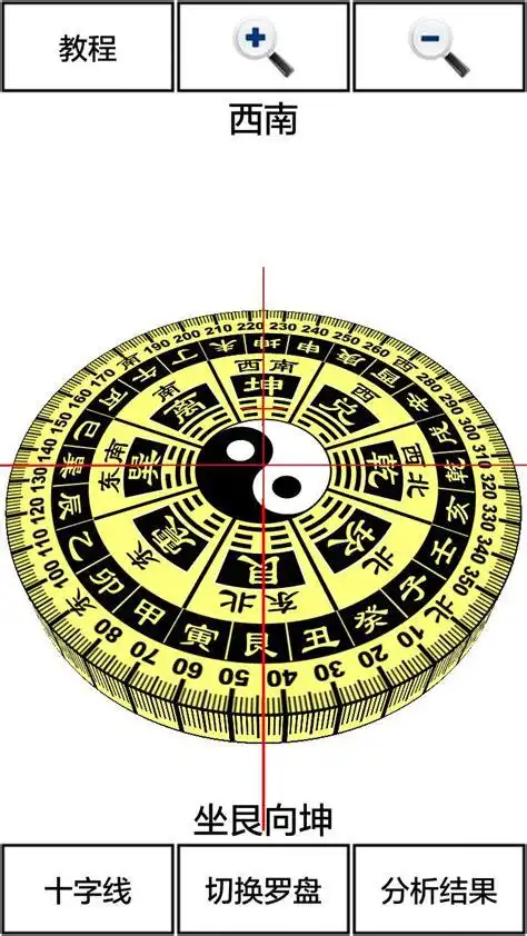 八卦罗盘cad图2022已更新今日图集