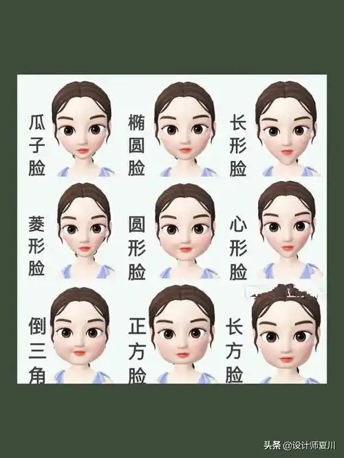 辣妈课堂┃发型选错了气质全无还显老,大家来测脸型选发型啦!