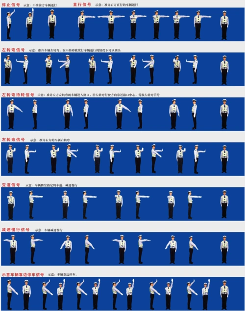 交通指挥手势(新)