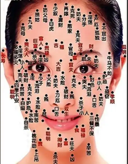 女人痣相密码大揭秘四大痣相竟然藏着这么凶险