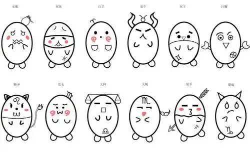 12星座动漫男生简笔画