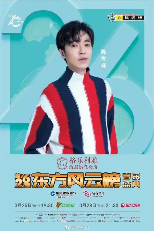 吴青峰[超话]# 上海东方风云榜年度盛典. 来自苏打绿绿人村 - 微博