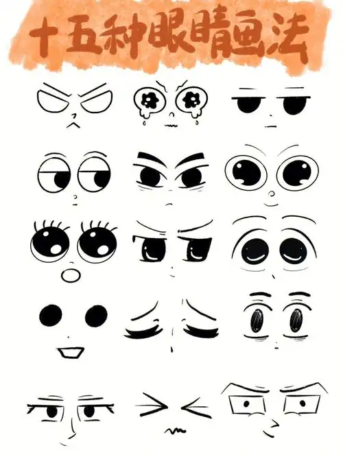 简笔画眼睛鼻子耳朵如何画