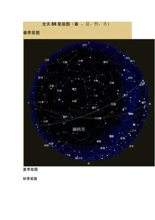最新全天88星座图.docx 2页