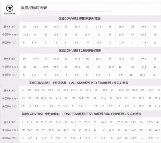 匡威1970s的尺码对照表 不追随