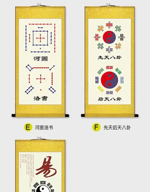 太极先天九宫八卦图河图洛书家用挂画卷轴丝绸画骑车穿的 e-河图洛书
