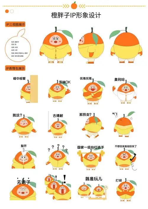 《橙胖子》ip形象设计|插画|商业插画|无味糖 - 原创作品 - 站酷
