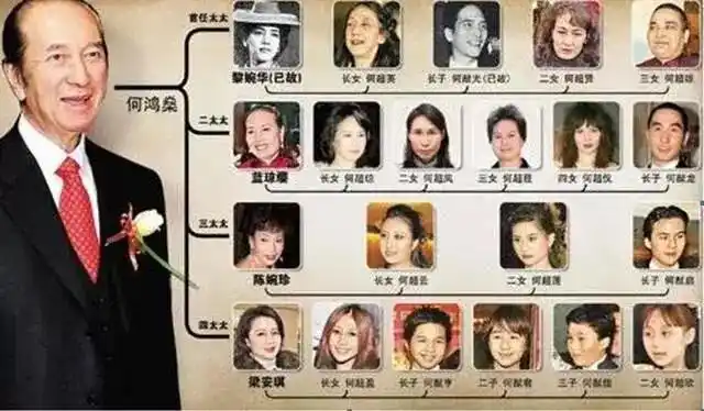 就能让广大男同胞羡慕的发疯别的不说,就说四个老婆