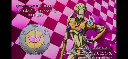 黄金体验黄金体验后面进化升级为黄金体验镇魂曲.no.