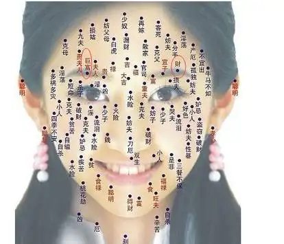 痣相解析:这些位置有吉痣的女人,是可遇不可求的"旺夫女"!