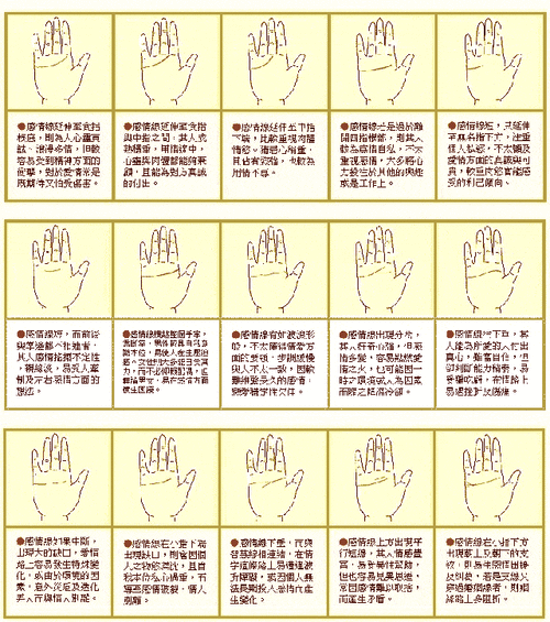 苦命人的手相,一生婚姻难顺,事业难成!_手机搜狐网