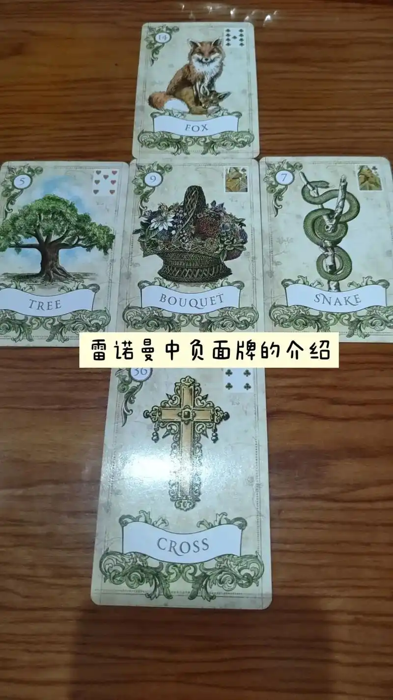 雷诺曼中负面牌的介绍.36张雷诺曼中一些负面牌的牌意和介绍# - 抖音