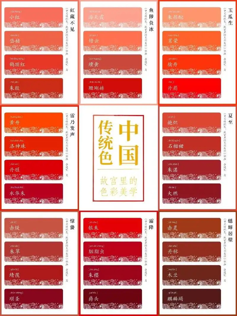 中国传统色|红色系合集 好看的红色.