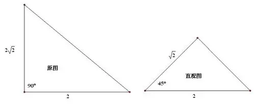一个等腰直角三角形的斜边长是8厘米,求这个等腰直角三角形的面积.