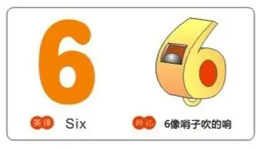 第二关:数字排排队.