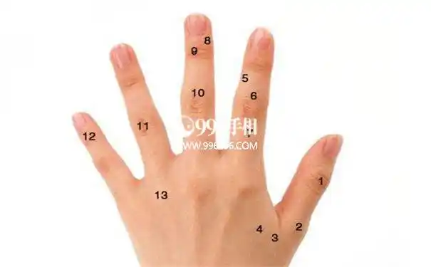 手指痣的手相对运势的影响分析
