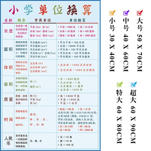 卫亮 米炎  小学单位换算表 数学单位换算公式 数学学习挂图 墙贴