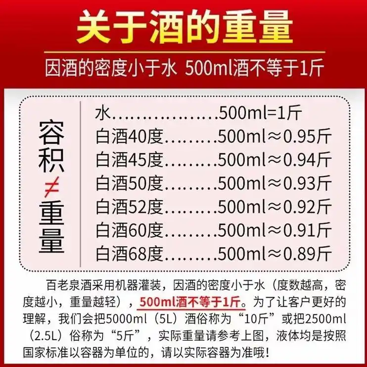 143升酒等于多少斤