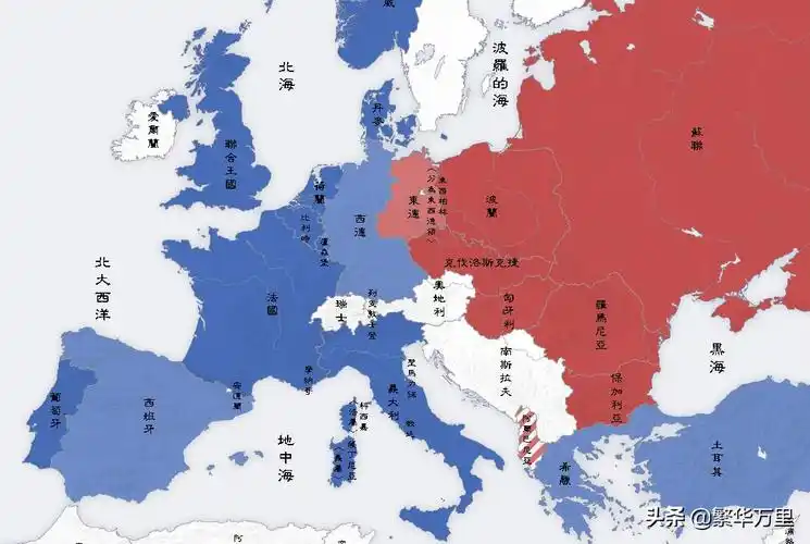 首先,我们聊聊南斯拉夫的地理位置.