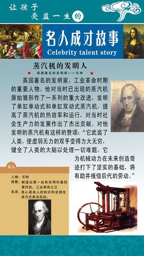 729海报印制展板写真喷绘贴纸672校园文化历史名人瓦特名言简介