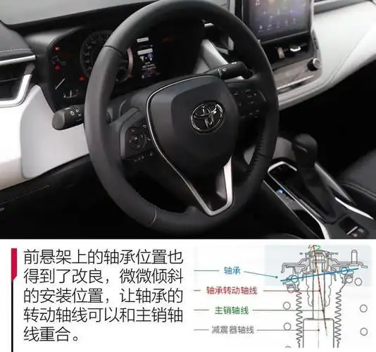 5月20日丰田全新一代雷凌上市!新款到底有什么亮点?