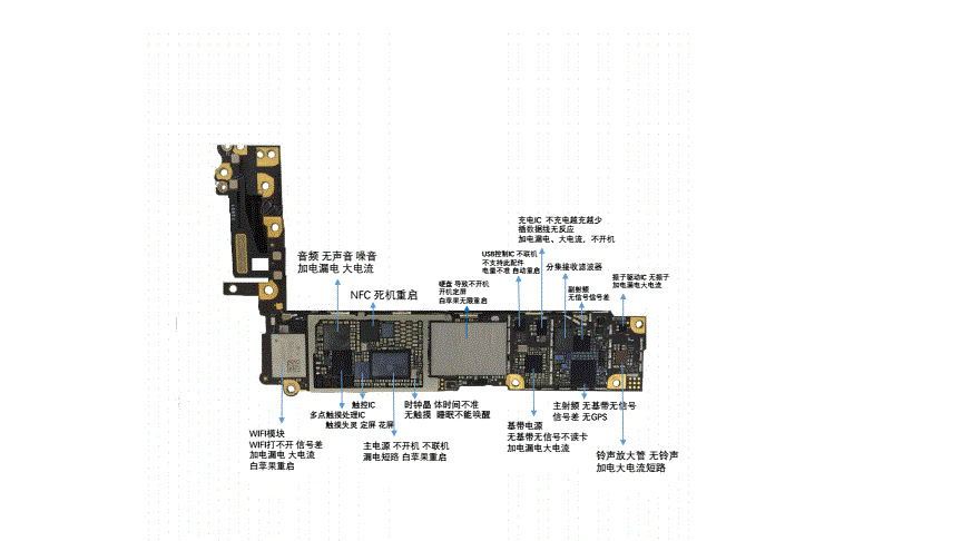 iphone6电路图pdf58页