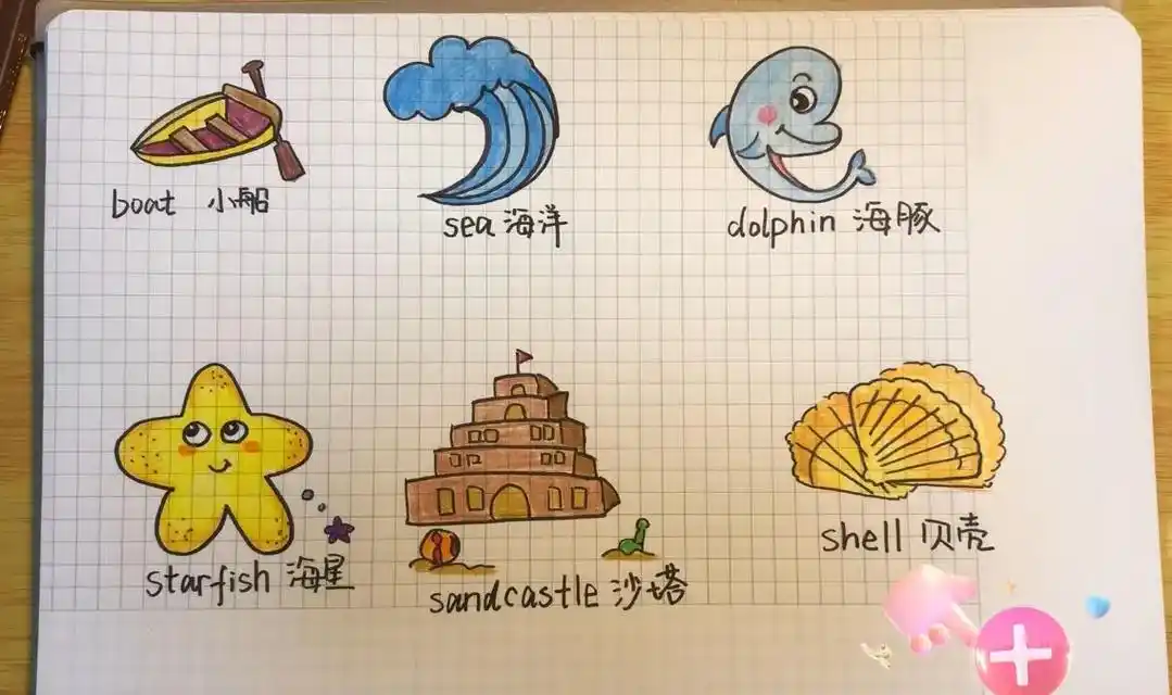 l单词需要配上可爱的图片才能背的快嘛