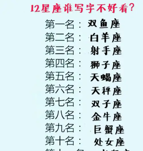 12星座揭秘:谁写字不好看,谁素颜很有魅力,谁喜欢假装不在乎-星座物语
