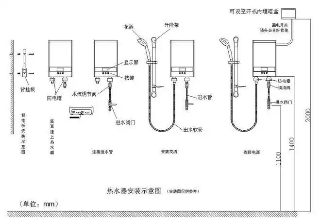 热水器安装高度是多少热水器安装高度由地面至热水器底部是:1.2~1.5m.