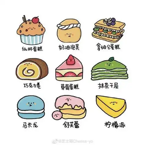 既简单又可爱的食物简笔画