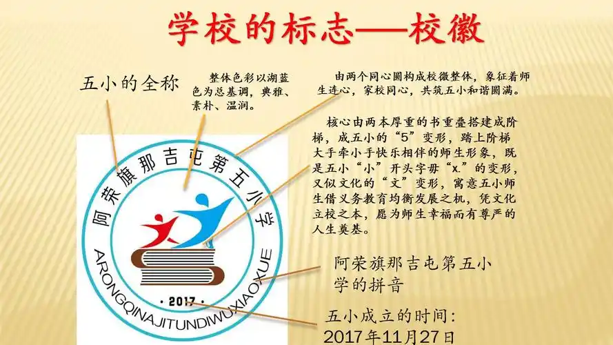 家校共育 携手同行 ——致一年级家长的一封信