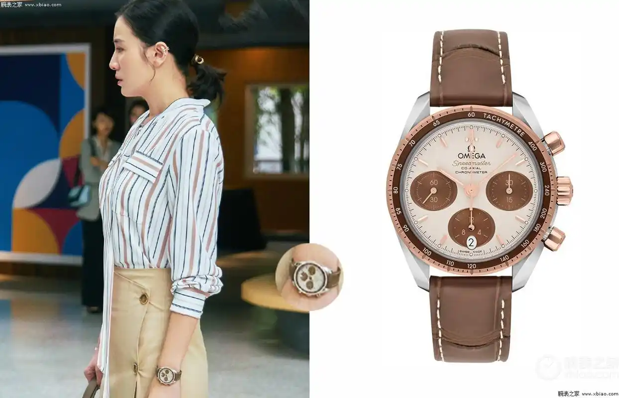 戴手表是严谨的体现:常常可以看到身边的商务人士,配有功能齐全的商务