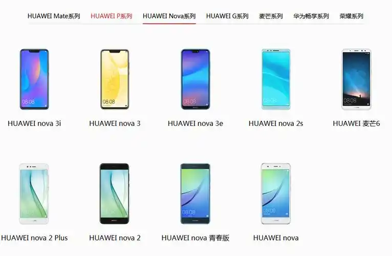 华为荣耀系列手机大全 型号