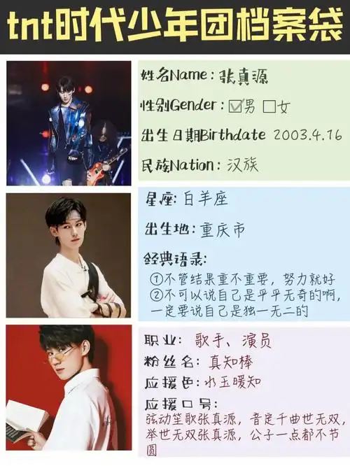 会变成闪闪发光的99大明星～-166姓名name:宋亚轩93经典语录:①