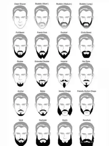 我来讲讲男生的植胡男生有了胡子真的类似于整容07